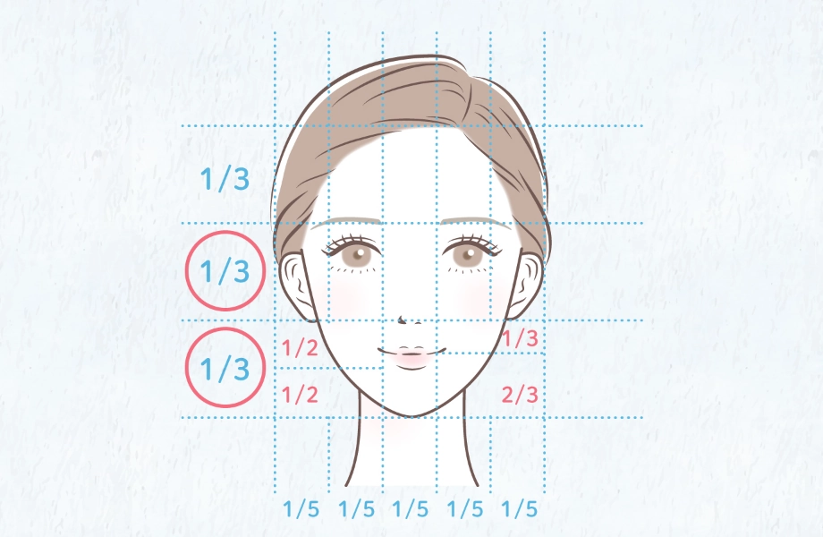 顔のバランスが 「きれいに見える」比率とは？