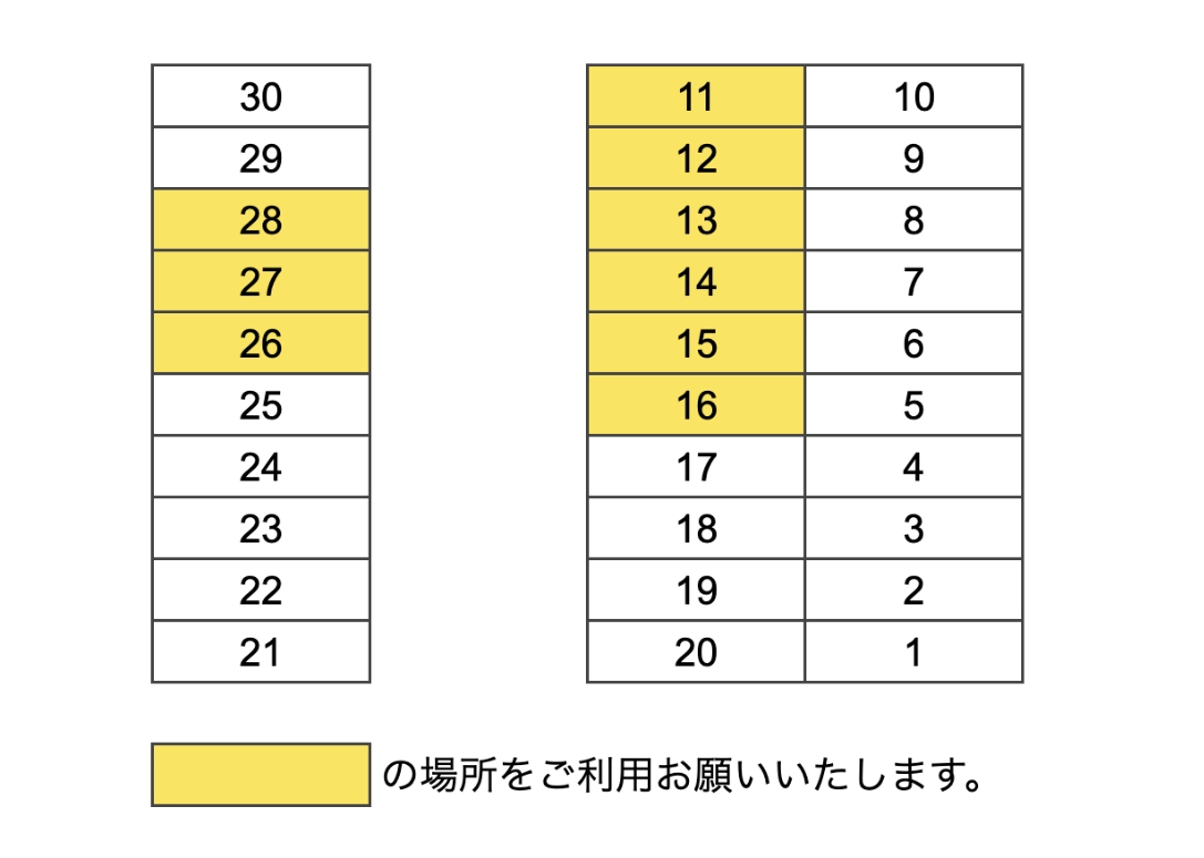 11〜16番、26〜28番に車を停めてください。